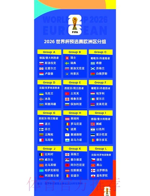 2026世界杯小组赛赛程实时更新赛事详情直播平台 2026世界杯小组赛赛程实时更新赛事详情直播平台