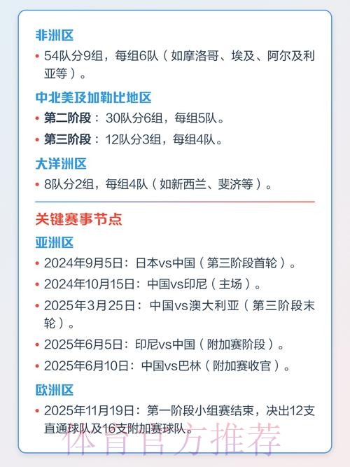 全面解析世界杯赛事预测 全面解析世界杯赛事预测